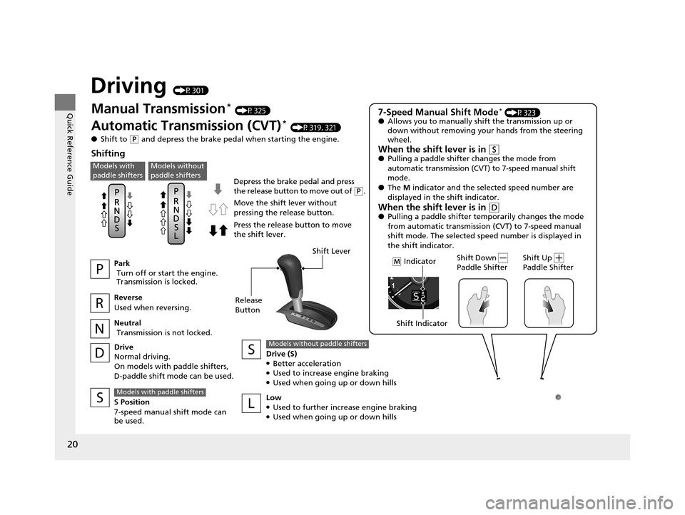 HONDA FIT 2015 3.G Owners Manual 20
Quick Reference Guide
Driving (P301)
Depress the brake pedal and press 
the release button to move out of 
(P.
Manual Transmission* (P325)
Automatic Transmission (CVT)* (P319, 321)
● Shift to 
(P