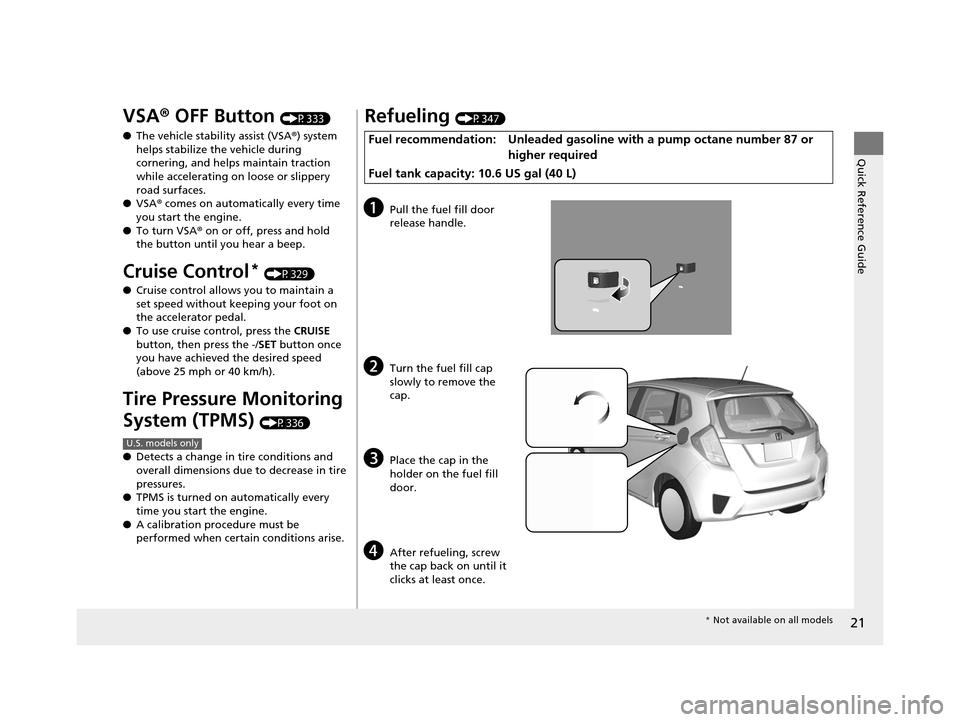 HONDA FIT 2015 3.G Owners Manual 21
Quick Reference Guide
VSA® OFF Button (P333)
● The vehicle stability assist (VSA ®) system 
helps stabilize the vehicle during 
cornering, and helps maintain traction 
while accelerating on loo