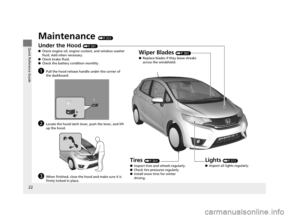 HONDA FIT 2015 3.G Owners Manual 22
Quick Reference Guide
Maintenance (P353)
Under the Hood (P361)
● Check engine oil, engine coolant, and window washer 
fluid. Add when necessary.
● Check brake fluid.
● Check the battery condi