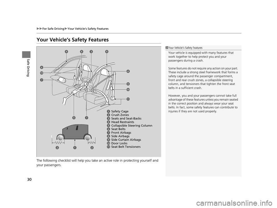 HONDA FIT 2015 3.G Owners Guide 30
uuFor Safe Driving uYour Vehicle’s Safety Features
Safe Driving
Your Vehicle’s Safety Features
The following checklist will help you take an active role  in protecting yourself and 
your passen