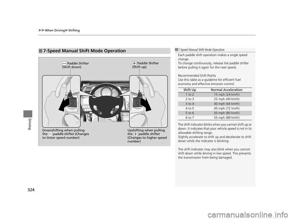 HONDA FIT 2015 3.G Owners Manual uuWhen Driving uShifting
324
Driving
■7-Speed Manual Shift Mode Operation17-Speed Manual Shift Mode Operation
Each paddle shift operati on makes a single speed 
change.
To change continuously, re le