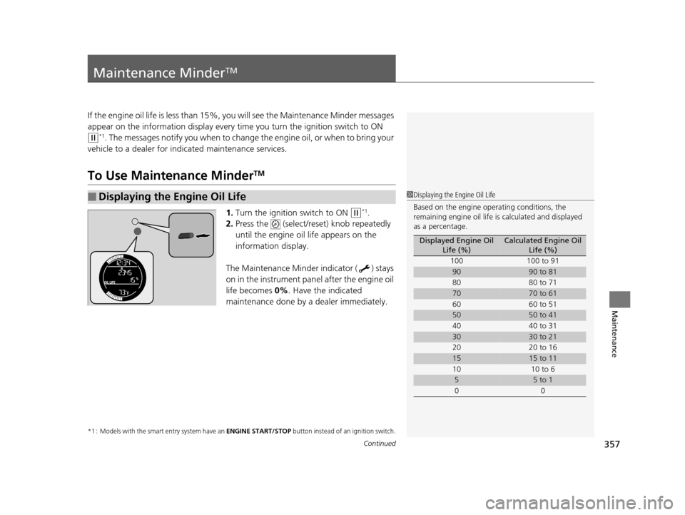 HONDA FIT 2015 3.G Owners Manual 357Continued
Maintenance
Maintenance MinderTM
If the engine oil life is less than 15%, you will see the Maintenance Minder messages
appear on the information display every ti me you turn the ignition HONDA FIT 2015 3.G Owners Manual 357Continued
Maintenance
Maintenance MinderTM
If the engine oil life is less than 15%, you will see the Maintenance Minder messages
appear on the information display every ti me you turn the ignition