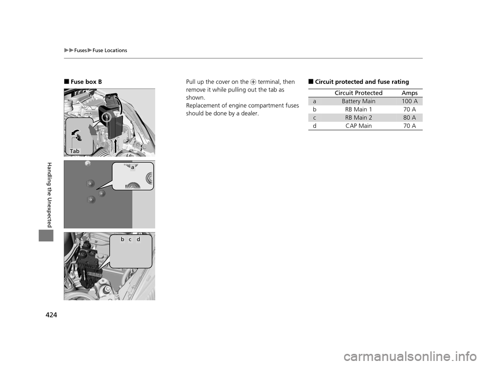 HONDA FIT 2015 3.G Owners Manual 424
uuFuses uFuse Locations
Handling the Unexpected
■Fuse box B
Tab
a
bcd
Pull up the cover on the  + terminal, then 
remove it while pulling out the tab as 
shown.
Replacement of engine compartment