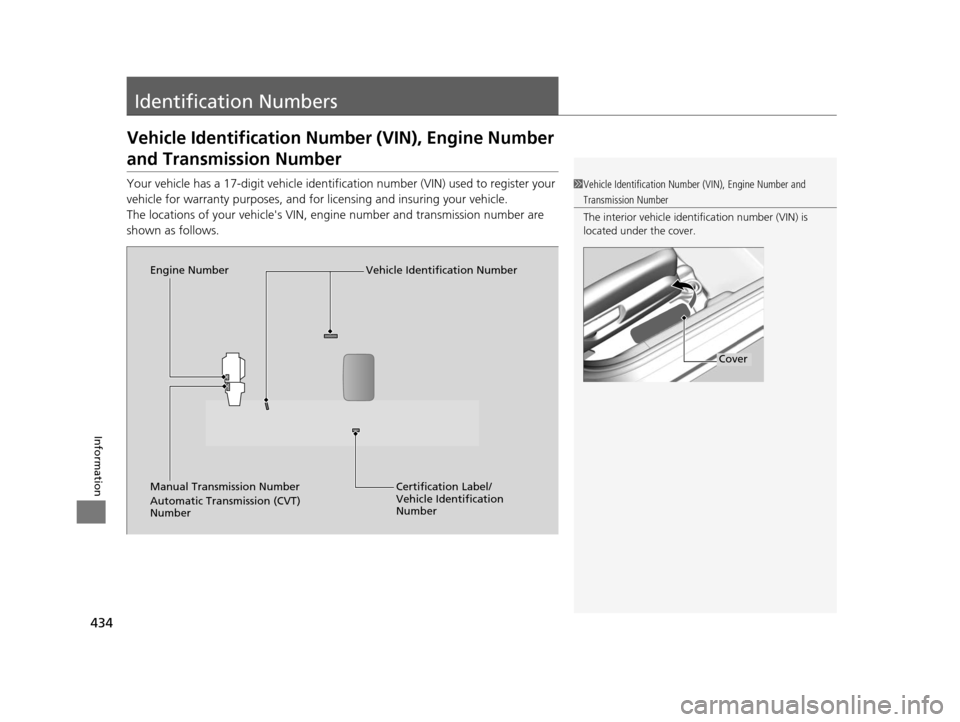 HONDA FIT 2015 3.G Owners Guide 434
Information
Identification Numbers
Vehicle Identification Number (VIN), Engine Number 
and Transmission Number
Your vehicle has a 17-digit vehicle identification number (V IN) used to register you