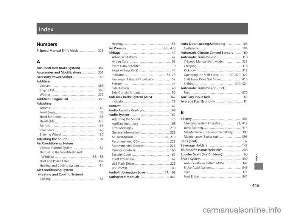 HONDA FIT 2015 3.G Owners Manual Index
445
Index
Index
Numbers
7-Speed Manual Shift Mode...................  323
A
ABS (Anti-lock Brake System) ..................  342
Accessories and Modifications ................  351
Accessory Pow