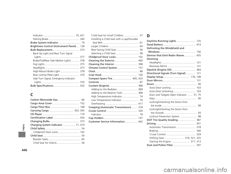 HONDA FIT 2015 3.G Owners Manual 446
Index
Indicator ............................................  70, 421
Parking Brake .......................................... 340
Brake System Indicator ...............................  70
Bright