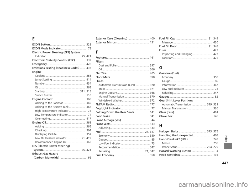 HONDA FIT 2015 3.G Owners Guide 447
Index
E
ECON Button............................................  328
ECON Mode Indicator ................................  78
Electric Power Steering (EPS) System Indicator .......................