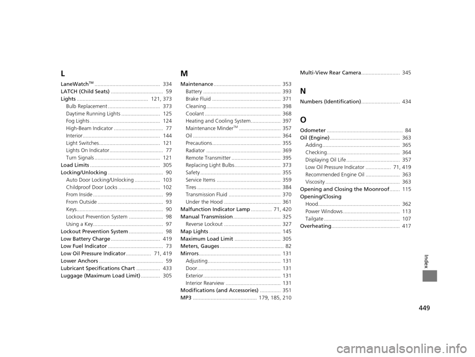 HONDA FIT 2015 3.G Service Manual 449
Index
L
LaneWatchTM............................................  334
LATCH (Child Seats) ...................................  59
Lights ................................................  121, 373
B