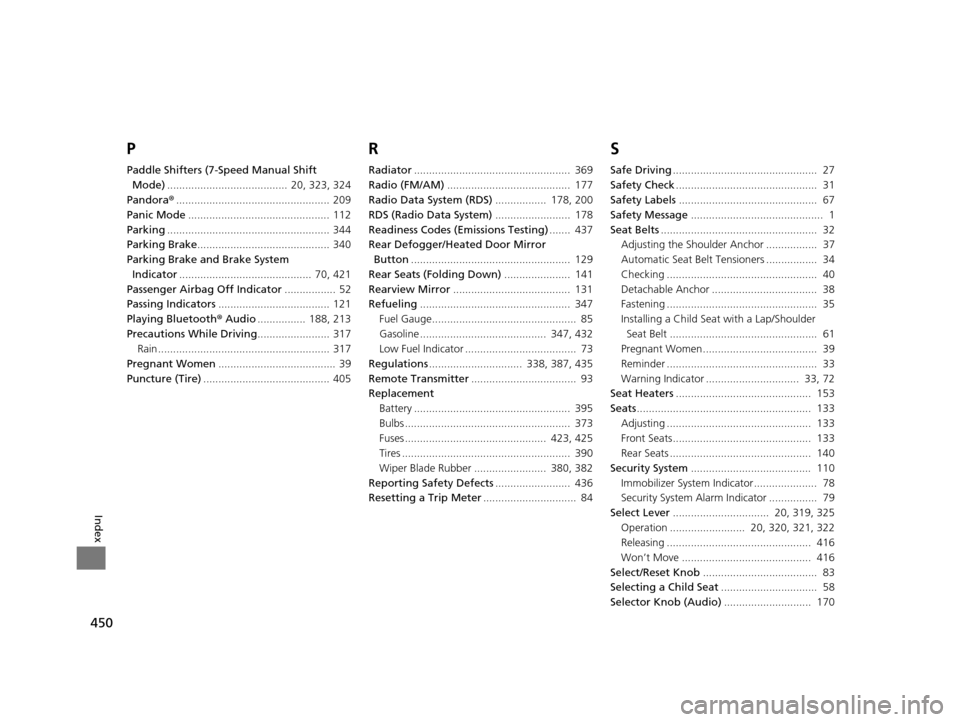HONDA FIT 2015 3.G Owners Manual 450
Index
P
Paddle Shifters (7-Speed Manual Shift Mode) ........................................  20, 323, 324
Pandora® ................................................... 209
Panic Mode ............