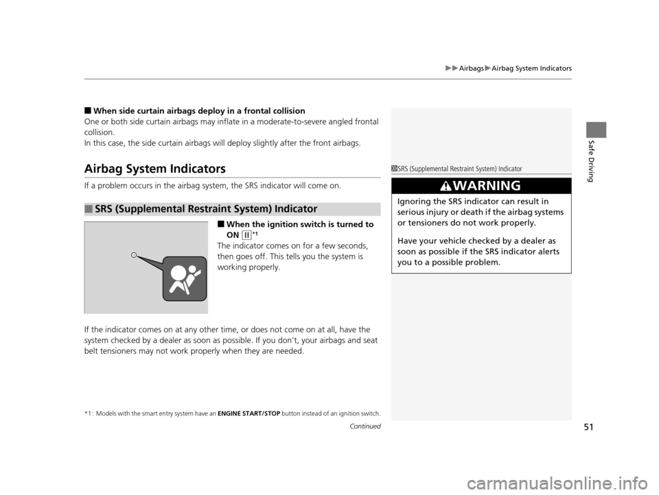 HONDA FIT 2015 3.G Owners Manual Continued51
uuAirbags uAirbag System Indicators
Safe Driving
■When side curtain airbags deploy in a frontal collision
One or both side curtain airb ags may inflate in a moderate-to-severe angled fro