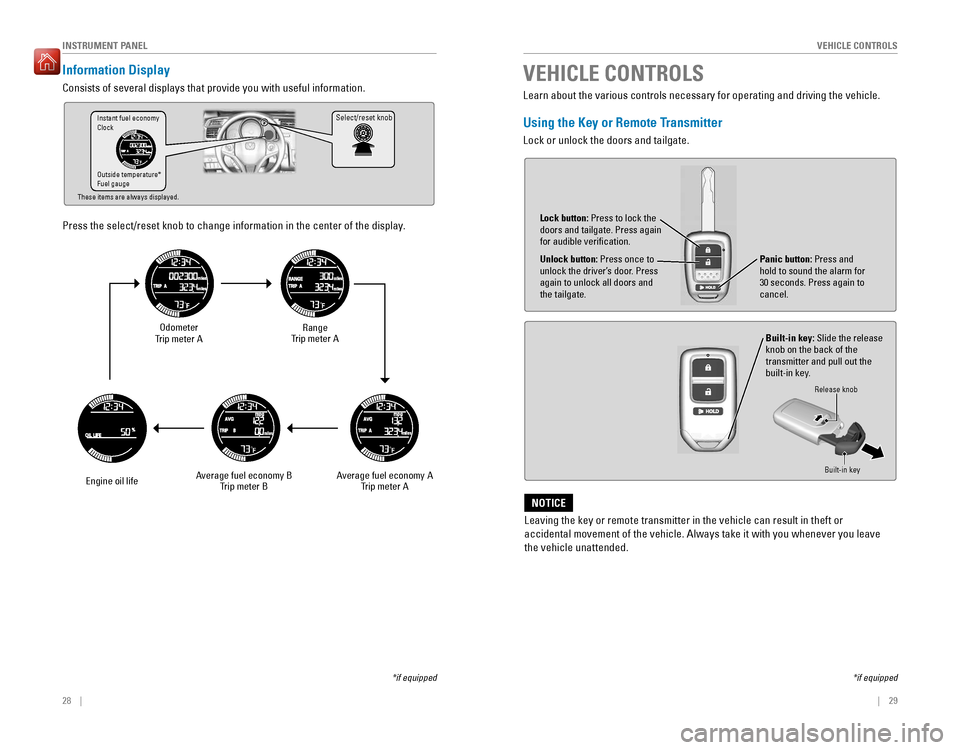 HONDA FIT 2016 3.G Quick Guide 28 || 29
V
EHICLE CONTROLS
INSTRUMENT PANEL
Information Display
Consists of several displays that provide you with useful information.
Press the select/reset knob to change i HONDA FIT 2016 3.G Quick Guide 28 || 29
V
EHICLE CONTROLS
INSTRUMENT PANEL
Information Display
Consists of several displays that provide you with useful information.
Press the select/reset knob to change i
