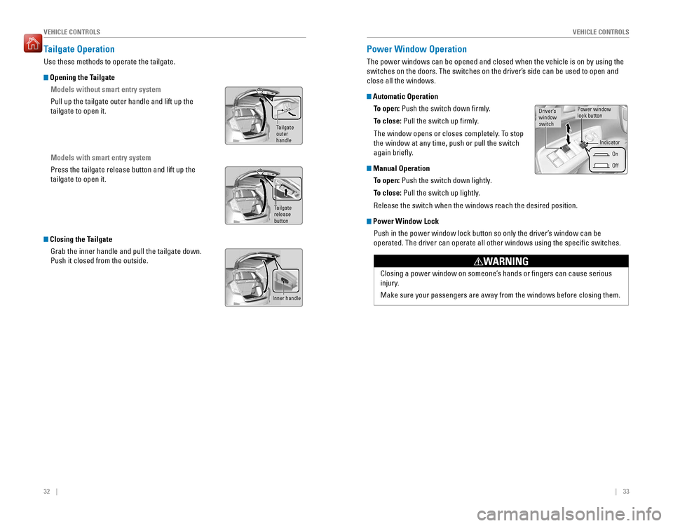 HONDA FIT 2016 3.G Quick Guide 32    ||    33
       V
EHICLE CONTROLS
VEHICLE CONTROLS
Tailgate Operation
Use these methods to operate the tailgate.
 Opening the Tailgate
Models without smart entry system
Pull up the tailgate oute