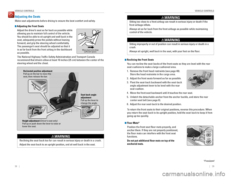 HONDA FIT 2016 3.G Quick Guide 38    ||    39
       V
EHICLE CONTROLS
VEHICLE CONTROLS
Reclining the seat-back too far can result in serious injury or death in a crash. Adjust the seat-back to a