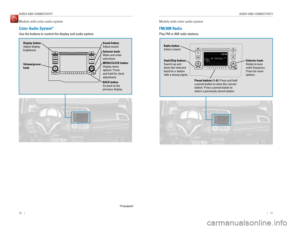HONDA FIT 2016 3.G Quick Guide 50    ||    51
       AUDIO AND CONNECTIVITY
AUDIO AND CONNECTIVITY
Models with color audio system
Color Audio System*
Use the buttons to control the display and audio system.
Select