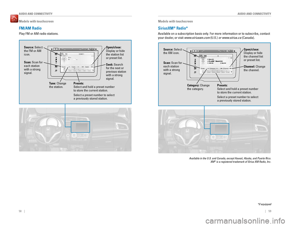 HONDA FIT 2016 3.G Quick Guide 58    ||    59
       AUDIO AND CONNECTIVITY
AUDIO AND CONNECTIVITY
Models with touchscreen
FM/AM Radio 
Play FM or AM radio stations.
VOL
HOME
MENU 
BACK
Source:  Select 
the FM or AM  icon.
Tune: Ch