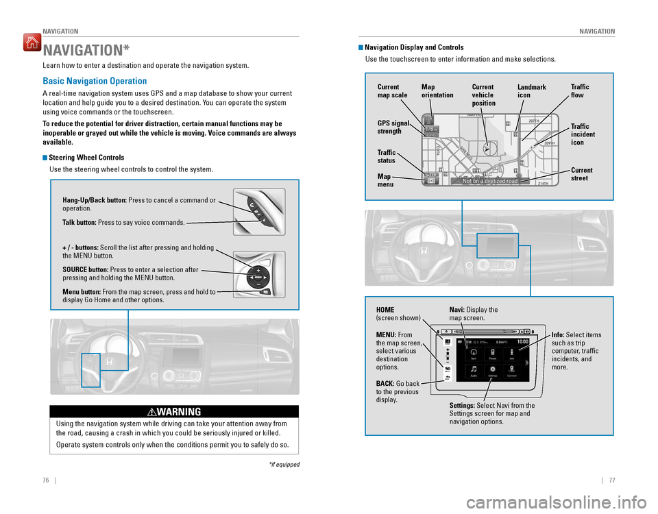 HONDA FIT 2016 3.G Quick Guide 76    ||    77
       NAVIGATION
NAVIGATION
Learn how to enter a destination and operate the navigation system.
Basic Navigation Operation
A real-time navigation system uses GPS and a 