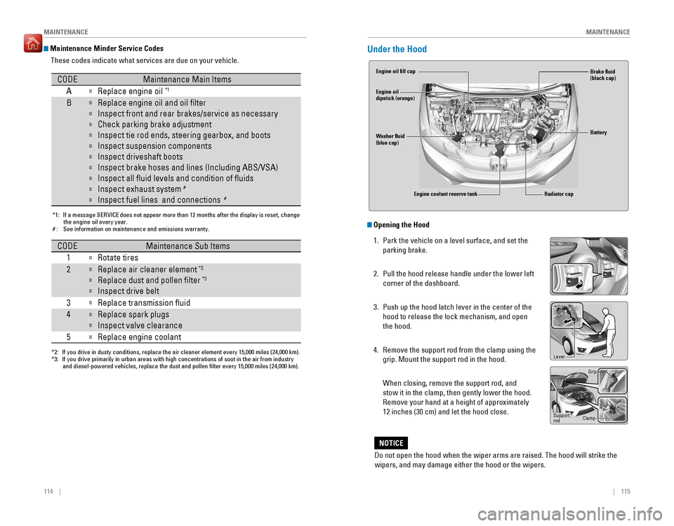 HONDA FIT 2016 3.G Quick Guide 114 || 115
MAINTENANCE
MAINTENANCE
Maintenance Minder Service Codes
These codes indicate what services are due on your vehicle.
*1: If a message SERVICE does not appear more than 12 mont HONDA FIT 2016 3.G Quick Guide 114 || 115
MAINTENANCE
MAINTENANCE
Maintenance Minder Service Codes
These codes indicate what services are due on your vehicle.
*1: If a message SERVICE does not appear more than 12 mont