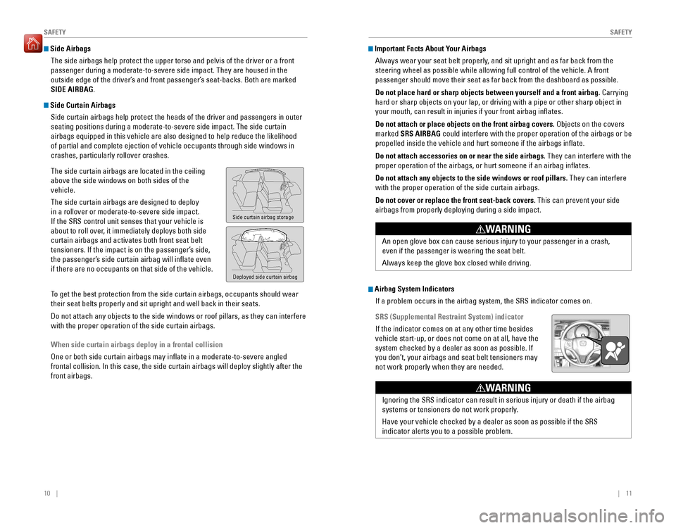 HONDA FIT 2016 3.G Quick Guide 10    ||    11
       S
AFETY
SAFETY
 Side Airbags
The side airbags help protect the upper torso and pelvis of the driver or a front  passenger during a moderate-to-sev