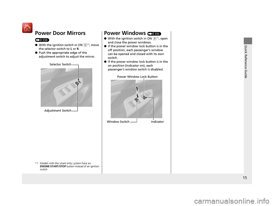 HONDA FIT 2017 3.G Owners Manual 15
Quick Reference Guide
Power Door Mirrors 
(P133)
●With the ignition switch in ON 
(w*1, move 
the selector switch to  L or  R.
● Push the appropriate edge of the 
adjustment switch to adjust th