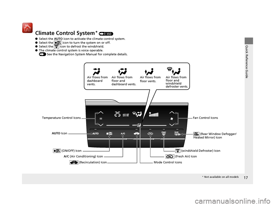 HONDA FIT 2017 3.G User Guide 17
Quick Reference Guide
Climate Control System* (P160)
â— Select the AUTO icon to activate the climate control system.
â— Select the icon to tu rn the system on or off.
â— Select the icon to HONDA FIT 2017 3.G User Guide 17
Quick Reference Guide
Climate Control System* (P160)
â— Select the AUTO icon to activate the climate control system.
â— Select the icon to tu rn the system on or off.
â— Select the icon to