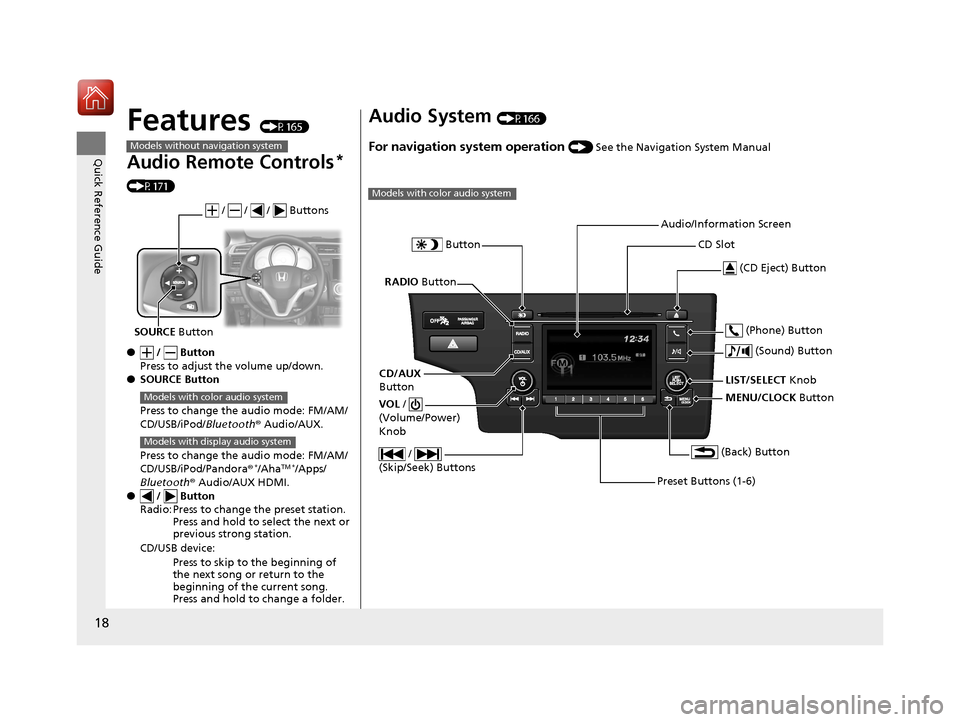 HONDA FIT 2017 3.G User Guide 18
Quick Reference Guide
Features (P165)
Audio Remote Controls*
(P171)
â— / Button
Press to adjust the volume up/down.
â— SOURCE Button
Press to change the audio mode: FM/AM/
CD/USB/iPod/Bluetoot HONDA FIT 2017 3.G User Guide 18
Quick Reference Guide
Features (P165)
Audio Remote Controls*
(P171)
â— / Button
Press to adjust the volume up/down.
â— SOURCE Button
Press to change the audio mode: FM/AM/
CD/USB/iPod/Bluetoot
