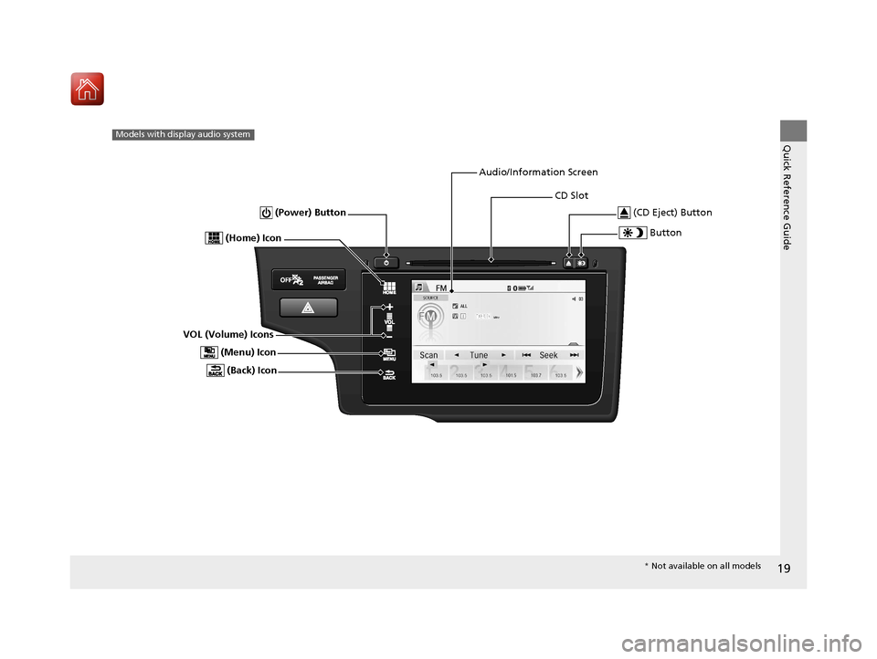 HONDA FIT 2017 3.G User Guide 19
Quick Reference GuideModels with display audio system
Button
CD Slot (CD Eject) Button
Audio/Information Screen
VOL (Volume) Icons (Back) Icon
(Power) Button
(Menu) Icon
(Home) Icon
* Not avai HONDA FIT 2017 3.G User Guide 19
Quick Reference GuideModels with display audio system
Button
CD Slot (CD Eject) Button
Audio/Information Screen
VOL (Volume) Icons (Back) Icon
(Power) Button
(Menu) Icon
(Home) Icon
* Not avai