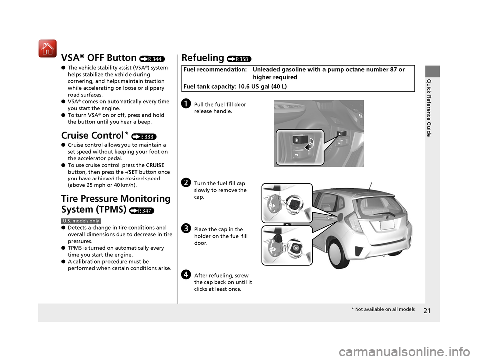 HONDA FIT 2017 3.G Owners Manual 21
Quick Reference Guide
VSA® OFF Button (P344)
● The vehicle stability assist (VSA ®) system 
helps stabilize the vehicle during 
cornering, and helps maintain traction 
while accelerating on loo