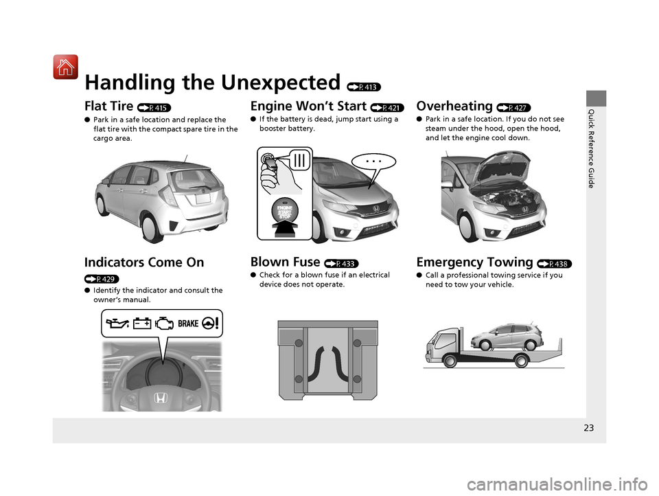 HONDA FIT 2017 3.G Owners Manual Quick Reference Guide
23
Handling the Unexpected (P413)
Flat Tire (P415)
● Park in a safe location and replace the 
flat tire with the comp act spare tire in the 
cargo area.
Indicators Come On 
(P4