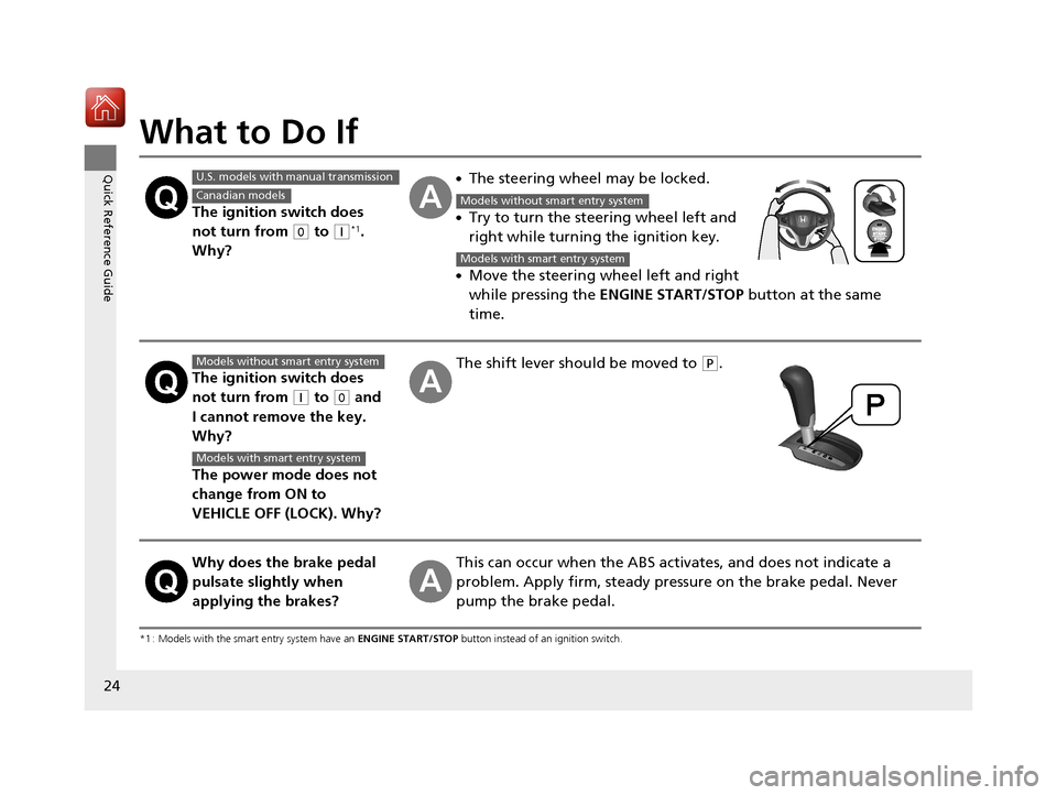 HONDA FIT 2017 3.G Owners Manual 24
Quick Reference Guide
What to Do If
*1 : Models with the smart entry system have an ENGINE START/STOP button instead of an ignition switch.
The ignition switch does 
not turn from 
(0 to (q*1. 
Why