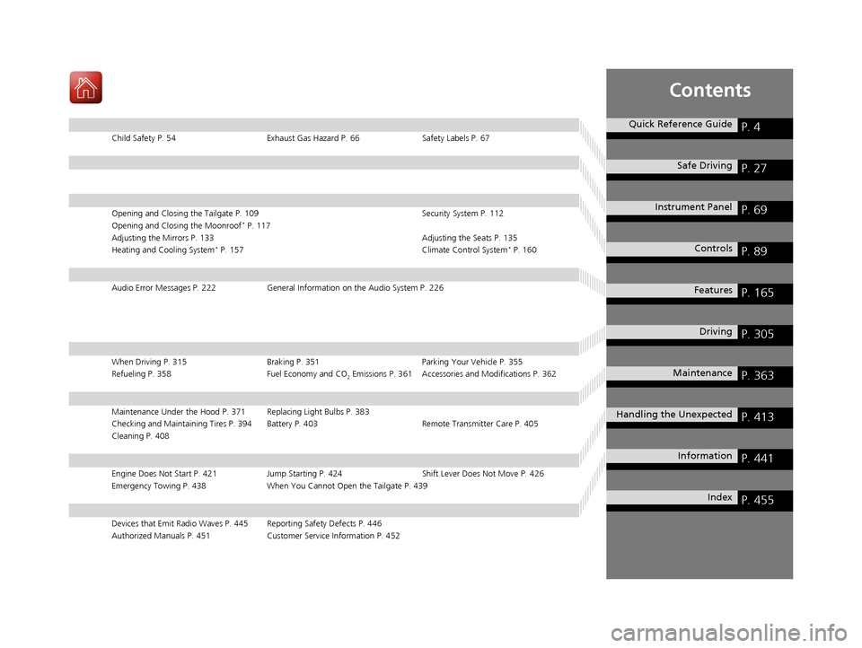 HONDA FIT 2017 3.G Owners Manual Contents
Child Safety P. 54Exhaust Gas Hazard P. 66Safety Labels P. 67
Opening and Closing the Tailgate P. 109 Security System P. 112
Opening and Closing the Moonroof* P. 117
Adjusting the Mirrors P. 