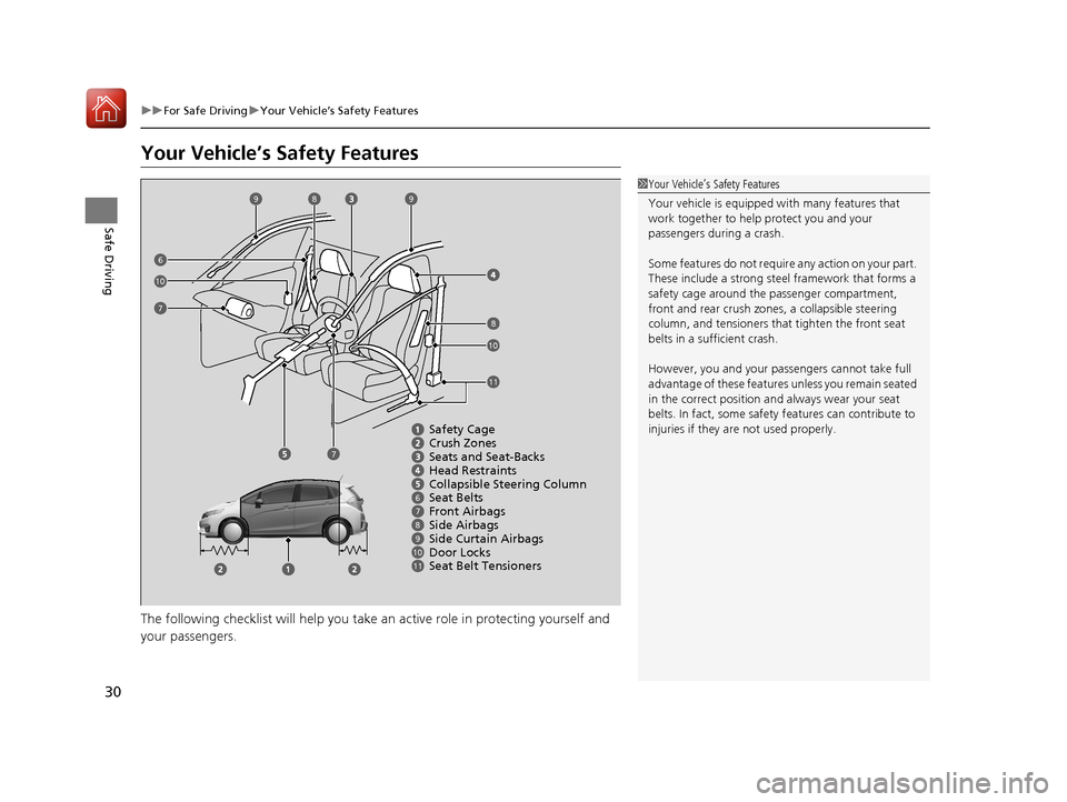 HONDA FIT 2017 3.G Owners Guide 30
uuFor Safe Driving uYour Vehicle’s Safety Features
Safe Driving
Your Vehicle’s Safety Features
The following checklist will help you take an active role  in protecting yourself and 
your passen