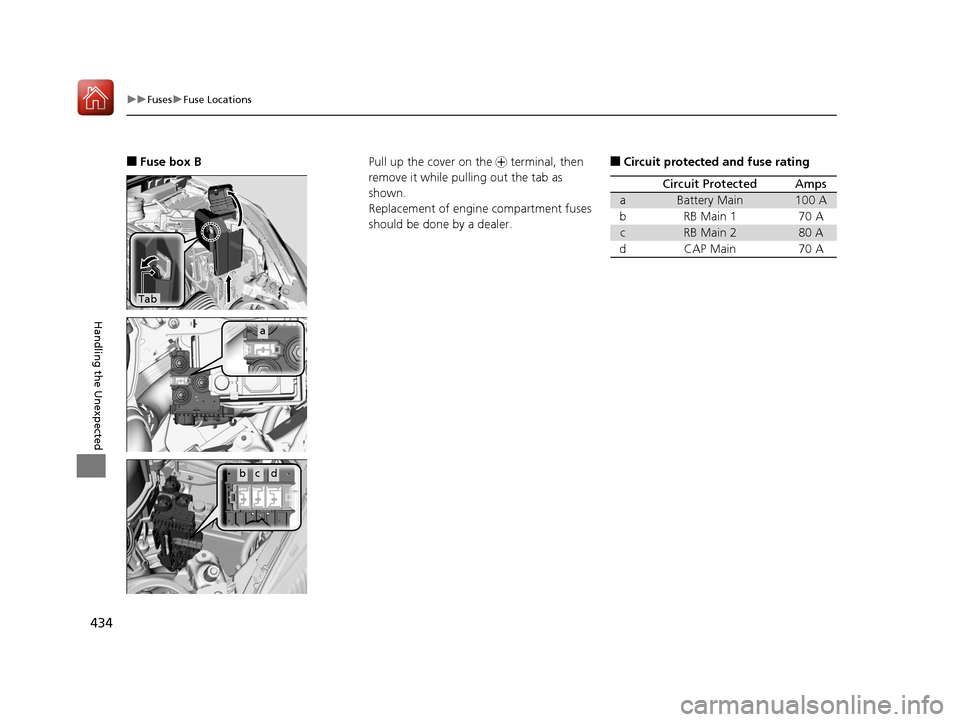 HONDA FIT 2017 3.G Owners Manual 434
uuFuses uFuse Locations
Handling the Unexpected
■Fuse box B
Tab
a
bcd
Pull up the cover on the  + terminal, then 
remove it while pulling out the tab as 
shown.
Replacement of engine compartment