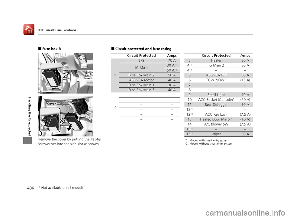 HONDA FIT 2017 3.G Owners Manual 436
uuFuses uFuse Locations
Handling the Unexpected
■Fuse box B
Remove the cover by putting the flat-tip
screwdriver into the side slot as shown.
Cover
■Circuit protected and fuse rating
Circuit HONDA FIT 2017 3.G Owners Manual 436
uuFuses uFuse Locations
Handling the Unexpected
■Fuse box B
Remove the cover by putting the flat-tip
screwdriver into the side slot as shown.
Cover
■Circuit protected and fuse rating
Circuit
