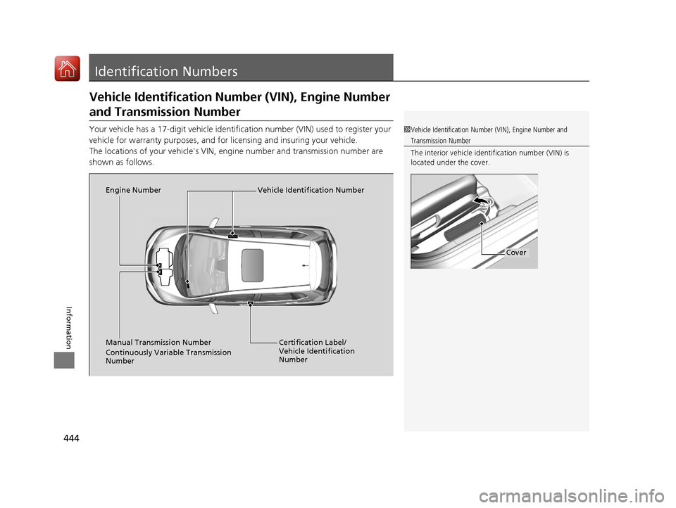 HONDA FIT 2017 3.G Owners Manual 444
Information
Identification Numbers
Vehicle Identification Number (VIN), Engine Number
and Transmission Number
Your vehicle has a 17-digit vehicle identifi cation number (VIN) used to register you HONDA FIT 2017 3.G Owners Manual 444
Information
Identification Numbers
Vehicle Identification Number (VIN), Engine Number
and Transmission Number
Your vehicle has a 17-digit vehicle identifi cation number (VIN) used to register you