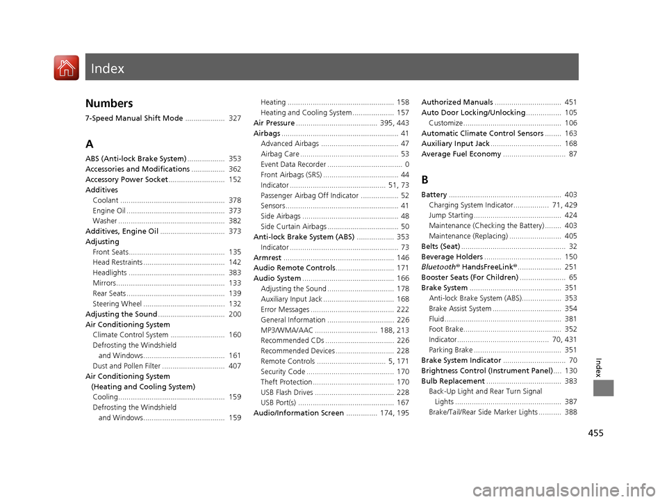 HONDA FIT 2017 3.G Owners Manual Index
455
Index
Index
Numbers
7-Speed Manual Shift Mode...................  327
A
ABS (Anti-lock Brake System) ..................  353
Accessories and Modifications ................  362
Accessory Pow