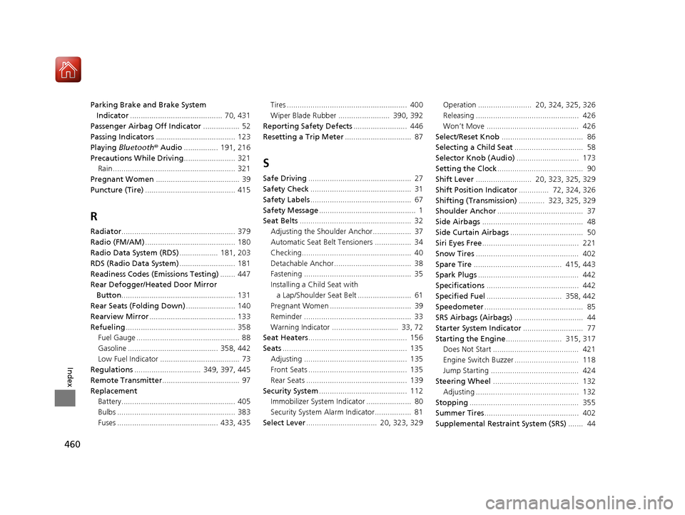HONDA FIT 2017 3.G Owners Manual 460
Index
Parking Brake and Brake System Indicator ...........................................  70, 431
Passenger Airbag Off Indicator .................  52
Passing Indicators ........................