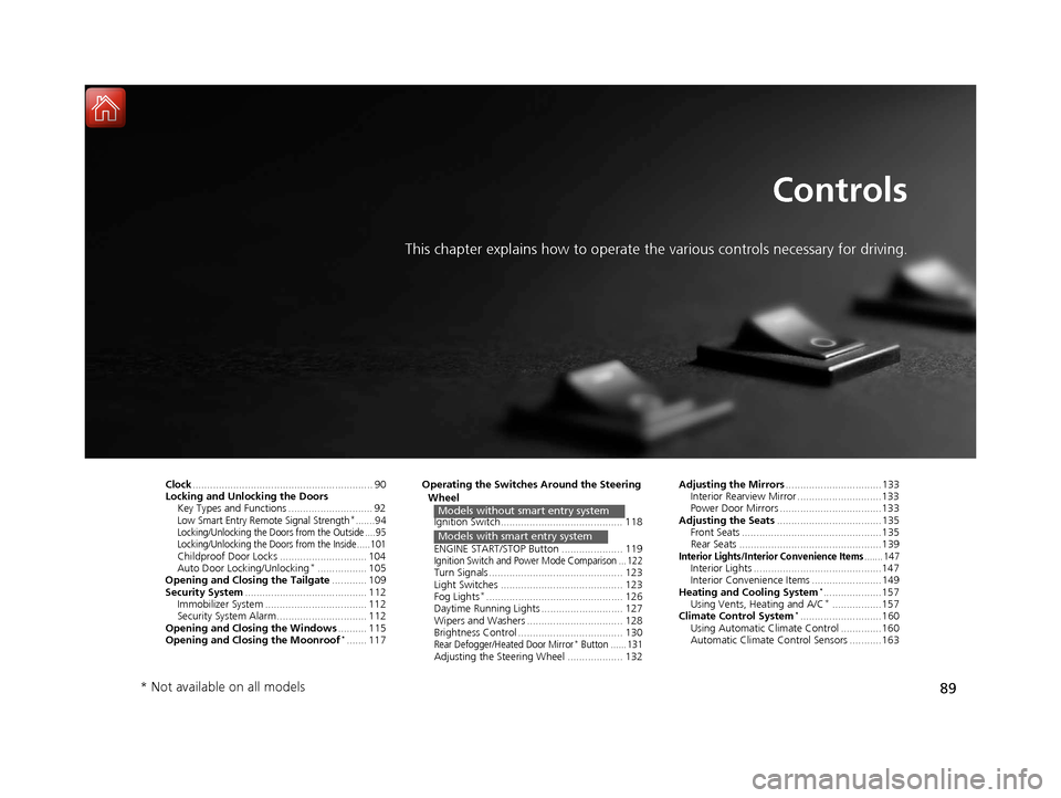 HONDA FIT 2017 3.G Owners Manual 89
Controls
This chapter explains how to operate the various controls necessary for driving.
Clock.............................................................. 90
Locking and Unlocking the Doors Key 