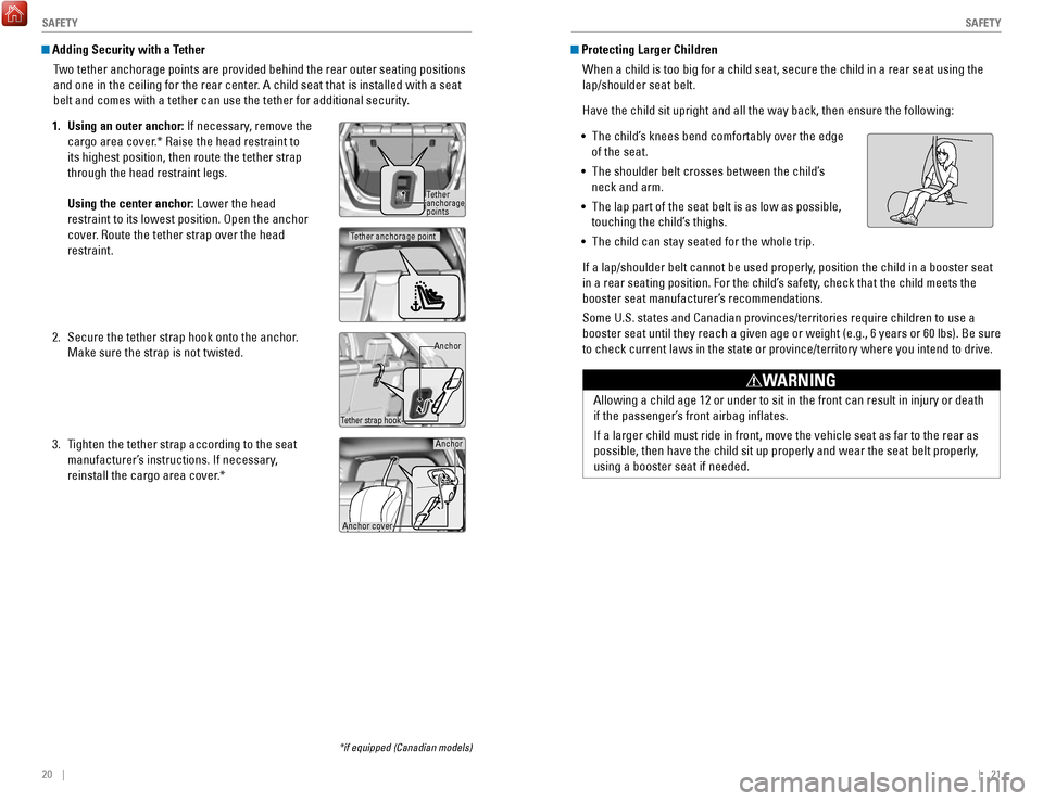 HONDA FIT 2017 3.G Quick Guide 20    ||    21
       S
AFETYSAFETY
 Adding Security with a Tether
Two tether anchorage points are provided behind the rear outer seating po\
sitions 
and one in the ceiling for the rear center. A chi