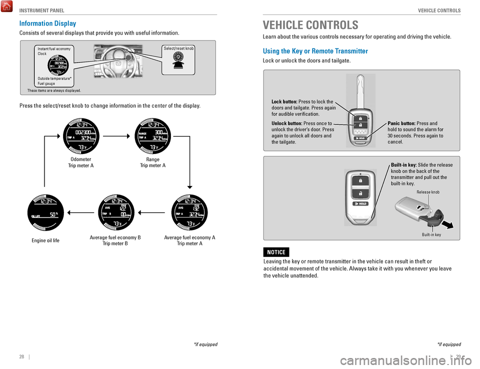 HONDA FIT 2017 3.G Quick Guide 28    ||    29
       V
EHICLE CONTROLSINSTRUMENT PANEL
Information Display
Consists of several displays that provide you with useful information.
Press the select/reset knob to change information in 