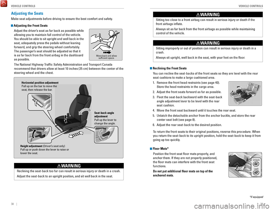 HONDA FIT 2017 3.G Quick Guide 38    ||    39
       V
EHICLE CONTROLSVEHICLE CONTROLS
Reclining the seat-back too far can result in serious injury or death in\
 a crash.
Adjust the seat-back to an upright position, and sit well ba