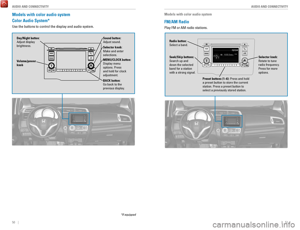 HONDA FIT 2017 3.G Quick Guide 50    ||    51
       AUDIO AND CONNECTIVITY
AUDIO AND CONNECTIVITY
Models with color audio system
Color Audio System*
Use the buttons to control the display and audio system.
Selector knob: 
Make and