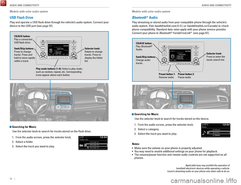 HONDA FIT 2017 3.G Quick Guide 54 || 55
AUDIO AND CONNECTIVITY
AUDIO AND CONNECTIVITY
Models with color audio system
USB Flash Drive
Play and operate a USB flash drive through the vehicle’s audio system. Connect your HONDA FIT 2017 3.G Quick Guide 54 || 55
AUDIO AND CONNECTIVITY
AUDIO AND CONNECTIVITY
Models with color audio system
USB Flash Drive
Play and operate a USB flash drive through the vehicle’s audio system. Connect your