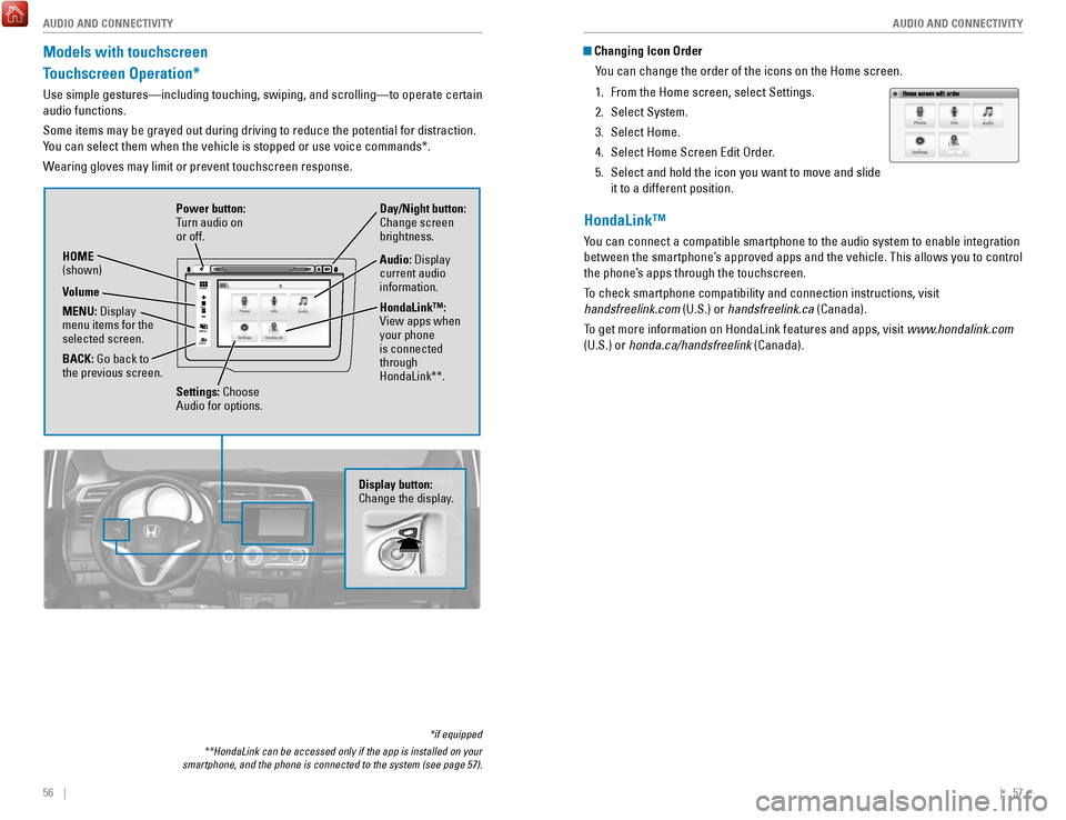 HONDA FIT 2017 3.G Quick Guide 56    ||    57
       AUDIO AND CONNECTIVITY
AUDIO AND CONNECTIVITY
Models with touchscreen
Touchscreen Operation*
Use simple gestures—including touching, swiping, and scrolling—to \
operate certa