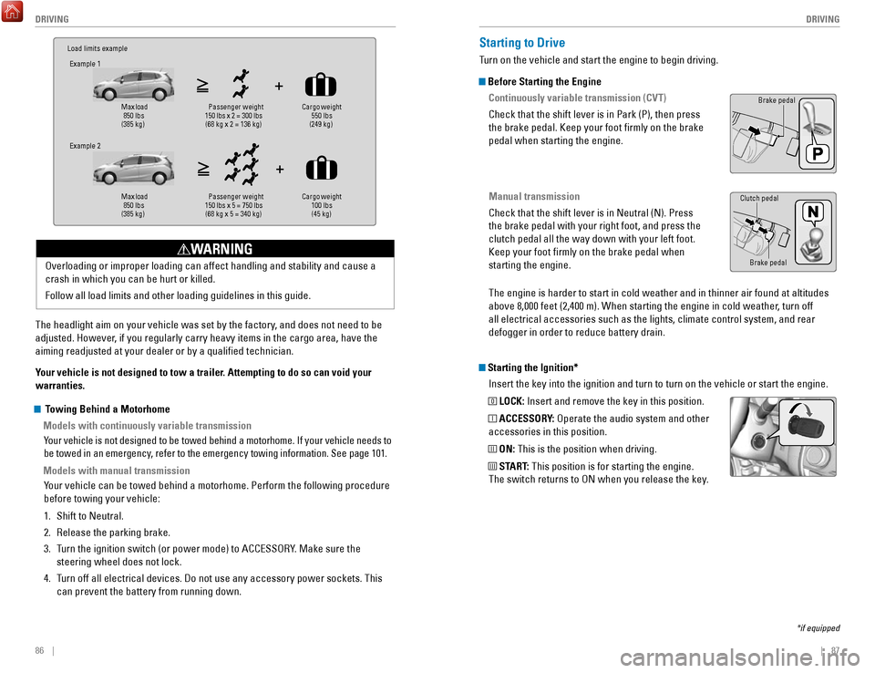 HONDA FIT 2017 3.G Quick Guide 86    ||    87
       DRIVING
DRIVING
Load limits example
Example 1
Max load  
850 lbs 
(385 kg) Pass
enger weight 
150 lbs x 2 = 300 lbs  (68 kg x 2 = 136 kg) Cargo weight
 
550 lbs 
(249 kg)
Example