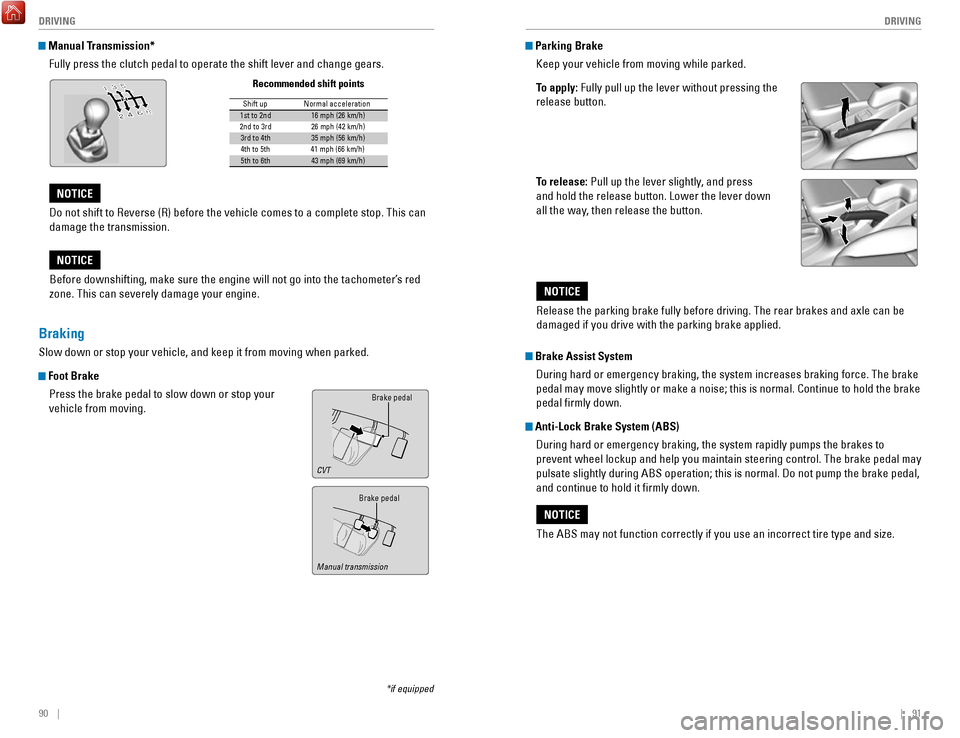 HONDA FIT 2017 3.G Quick Guide 90    ||    91
       DRIVING
DRIVING
 Manual Transmission*
Fully press the clutch pedal to operate the shift lever and change gears\
.
Do not shift to Reverse (R) before the vehicle comes to a comple