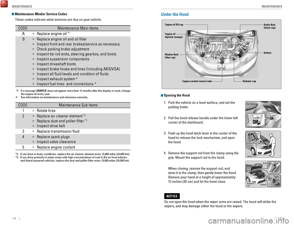 HONDA FIT 2017 3.G Quick Guide 114    ||    115
       MAINTENANCE
MAINTENANCE
 Maintenance Minder Service Codes
These codes indicate what services are due on your vehicle.
*1: If a message  SERVICE does not appear more than 12 mon
