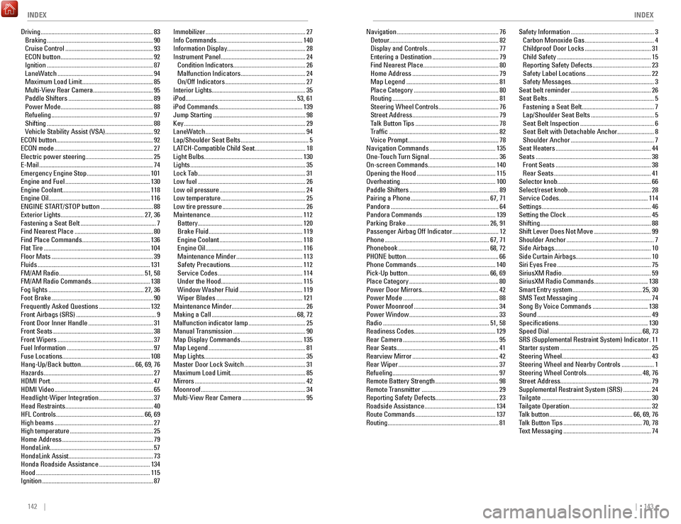 HONDA FIT 2017 3.G Quick Guide 142    ||    143
       INDEX
INDEX
Driving ........................................................................\
. 83
Braking .....................................................................