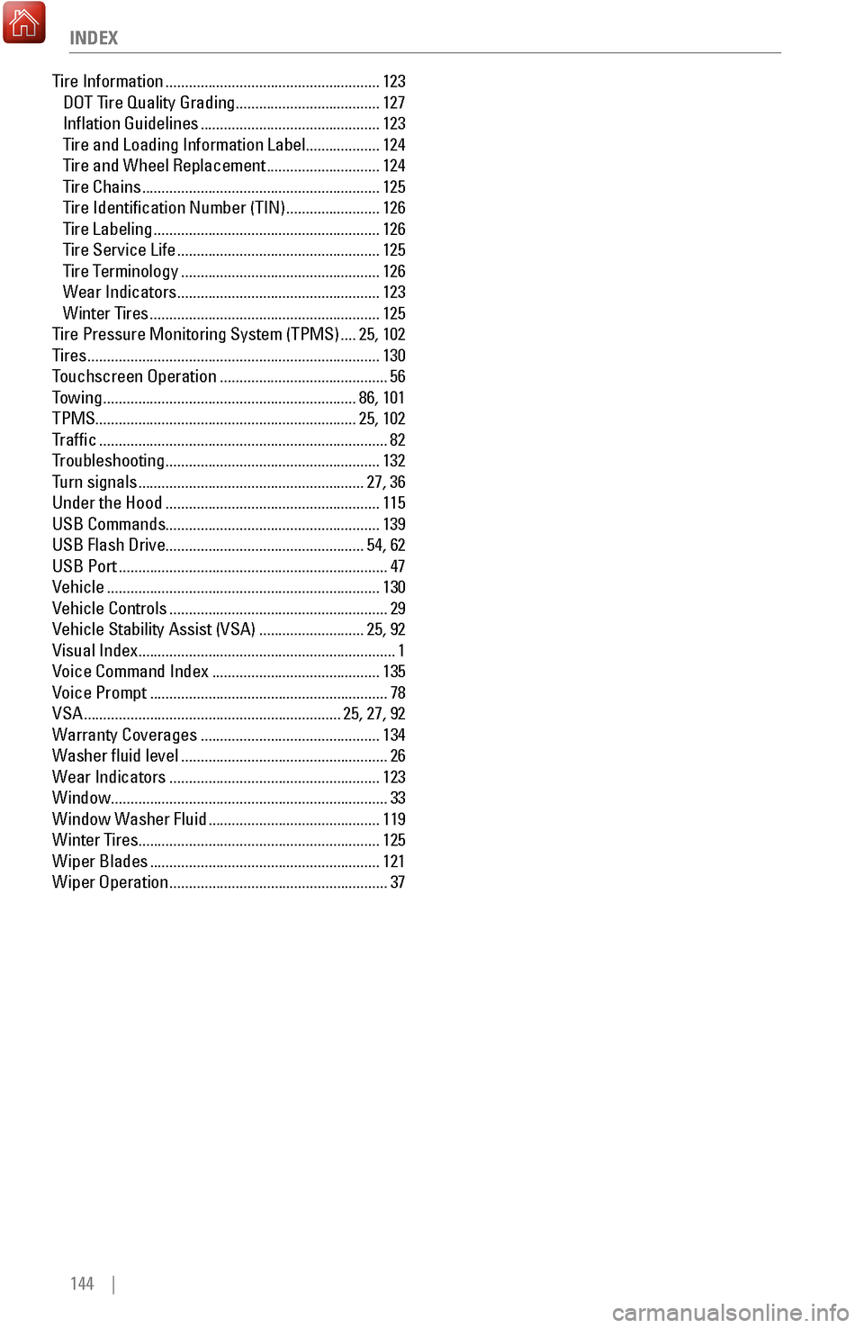 HONDA FIT 2017 3.G Quick Guide 144    | INDEX
Tire Information .......................................................123
DOT Tire Quality Grading ..................................... 127
Inflation Guidelines .....................