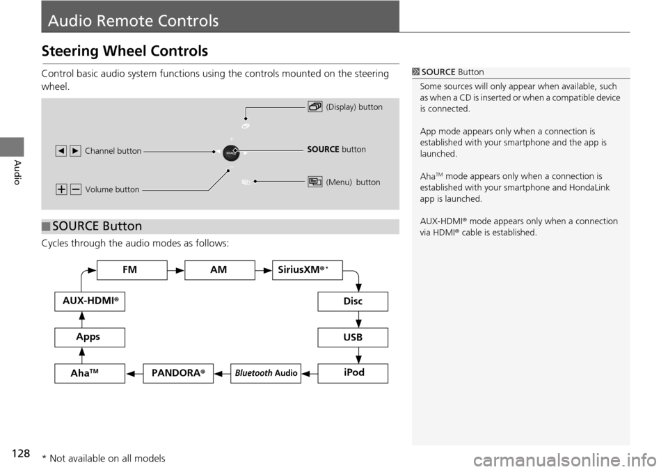 HONDA HR-V 2016 2.G Navigation Manual 128
Audio
Audio Remote Controls
Steering Wheel Controls
Control basic audio system functions using the controls mounted on the steering 
wheel.
Cycles through the au d
i
 o modes as follows:
1SOURCE  