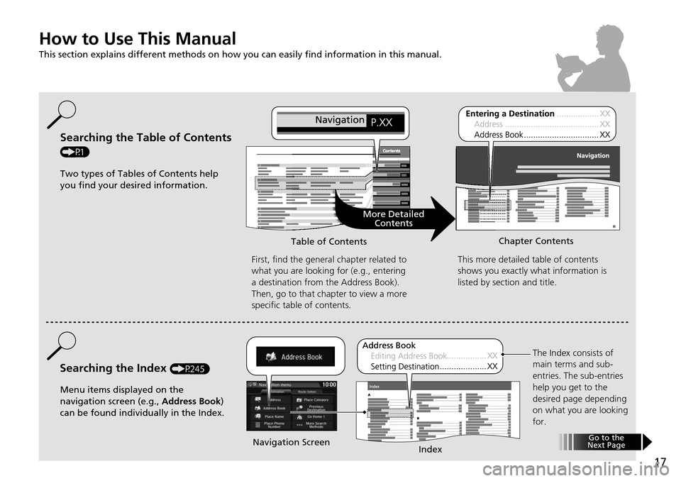 HONDA HR-V 2016 2.G Navigation Manual 17
How to Use This Manual
This section explains different methods on how you can easily find information in this manual.
ContentsContentsSearching the Table of Contents
(P1)First, find the general ch HONDA HR-V 2016 2.G Navigation Manual 17
How to Use This Manual
This section explains different methods on how you can easily find information in this manual.
ContentsContentsSearching the Table of Contents
(P1)First, find the general ch